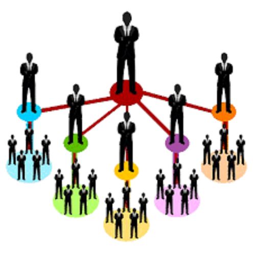 earn up to $600k a year from MLM , network marketing, 1000p1.com, 4000aweek.com, a2zpublicity.com
